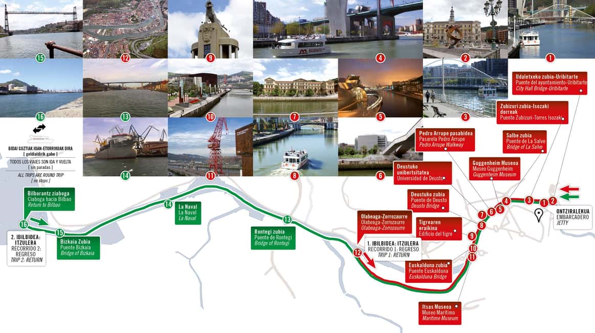 1-Hour Bilbao city Boat Tour or 2-Hour cruise to Portugalete - Where to sit on the boat for best views