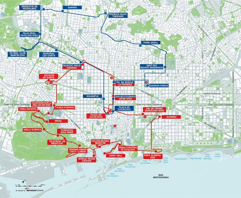 Barcelona: City Sightseeing Hop-On Hop-Off Bus Tour - Key takeaways before you ride