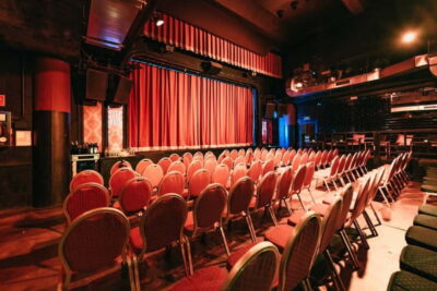 Barcelona: Flamenco Show at the Theater - What Happens on Stage in a Traditional One-Hour Flamenco Set